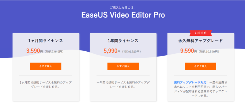 EaseUS Video Editorプラン料金