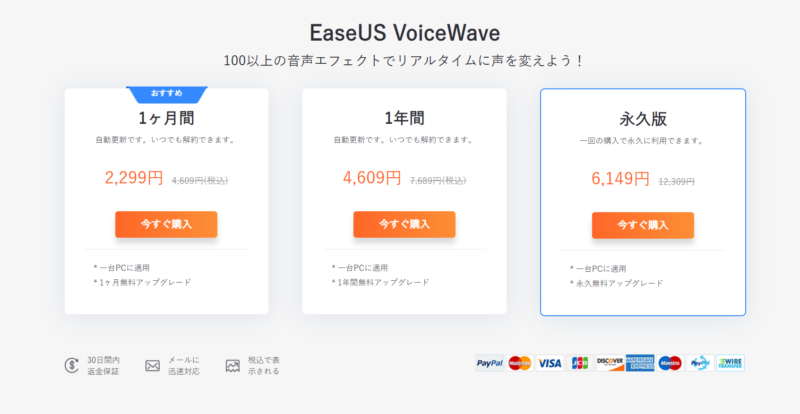 VoiceWaveライセンス料