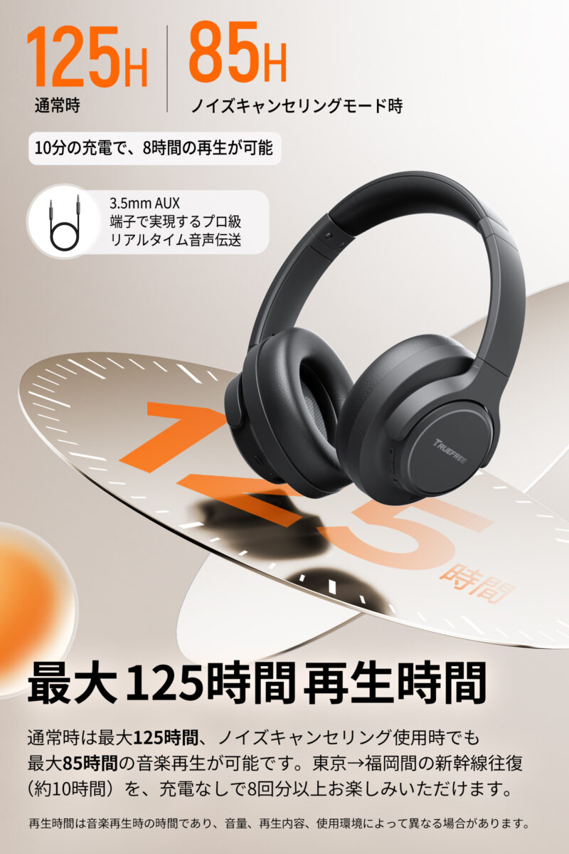 TRUEFREE HF-10 最大125時間再生時間