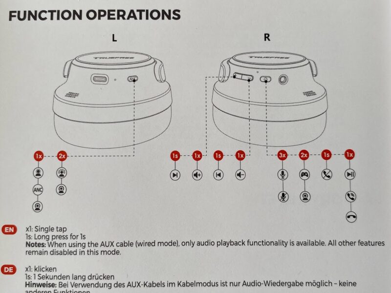 TRUEFREE HF-10 取扱説明書の操作の説明部分